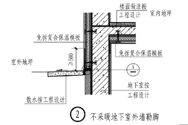 CQ免拆復合保溫模板不采暖地下輸外墻勒角示意圖